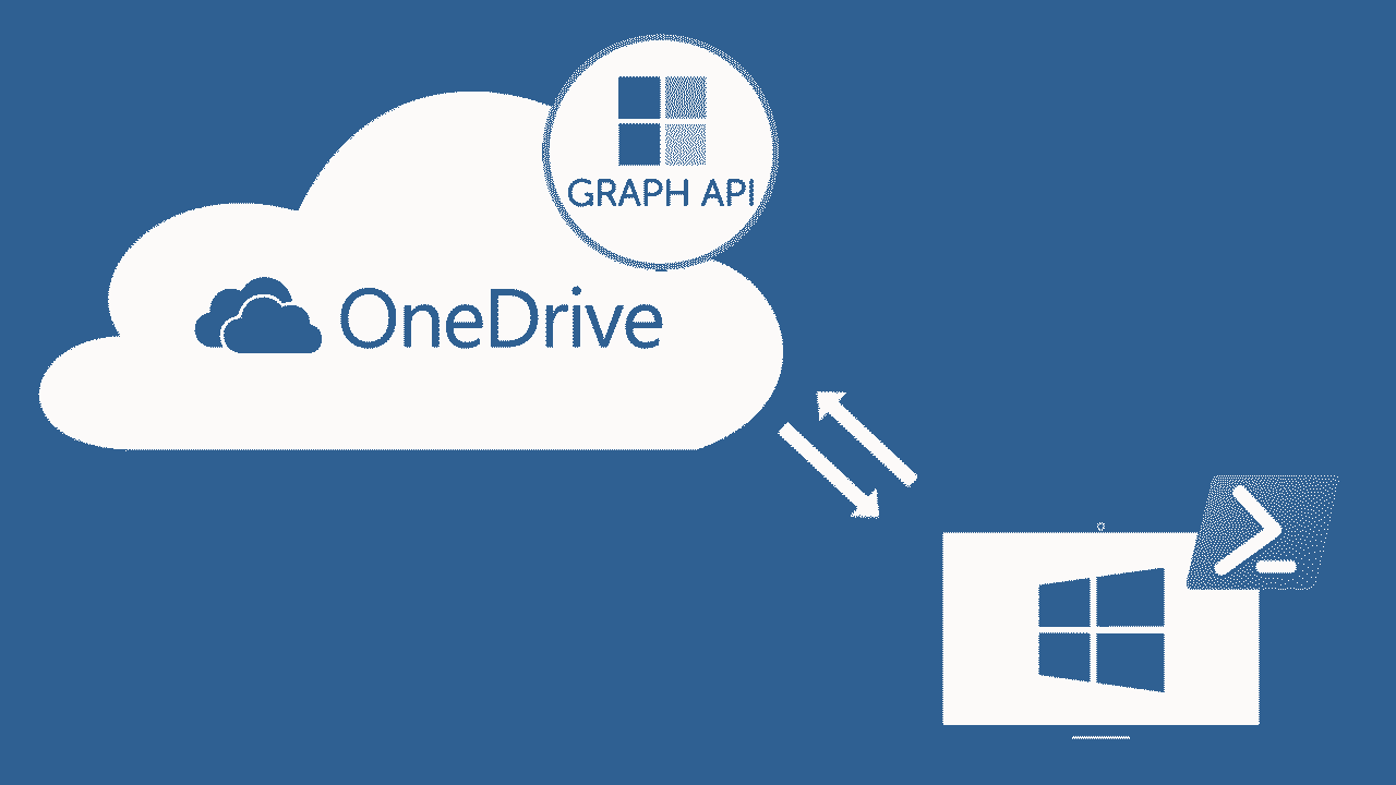 onedrive cloud image